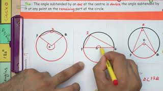 Theorem 9.7 Class 9 | Chapter 9 | Circles - Angle subtended by an arc at the centre | NCERT Maths