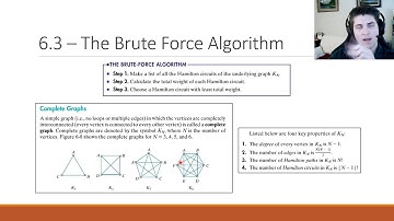 [Math 3033] Complete Graphs and the Brute Force Algorithm