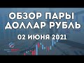 Обзор пары доллар рубль для внутридневной торговли на сегодня 02.06.2021