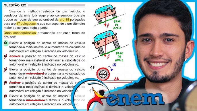 ENEM 2019 - Função Trigonométrica - Um grupo de engenheiros está