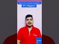Meet Mr Tanuj Soni, Manager, India Regional Marketing and Recruitment at James Cook University