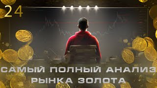 Прогноз рынка золота / Что ждет рынок золота? / Анализ рынка золота / Перспективы рынка золота