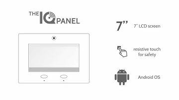 Qolsys IQ Panel Animated Infographic