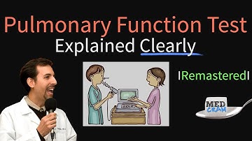 Pulmonary Function Test (PFT) Remastered - Procedure, Spirometry, FEV1