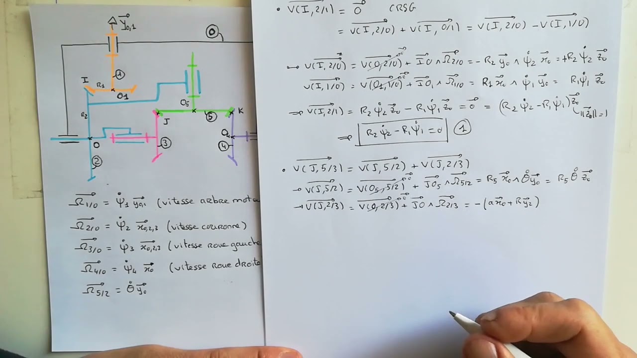 3 Condition de roulement sans glissement exo 3.11 différentiel — free download