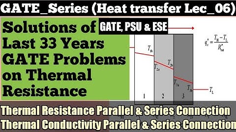 GATE Series HT Lec_06: Last 33 Years GATE Problems on Thermal Resistance I Thermal Conductivity