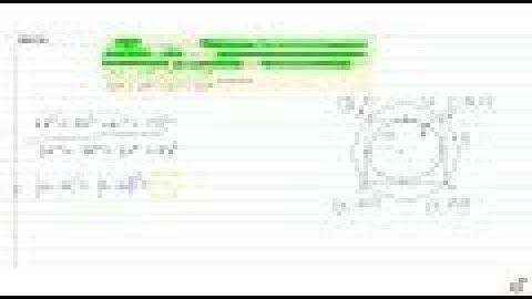 JEE MAINS 2018 Let ABCD be a square of side length 2 units. `C_2` is the circle through vertices...