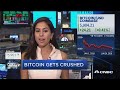 Bitcoin Volition Even Together With Therefore Hitting $50K Inward 2018 - Says Arthur Hayes Of Bitmex....