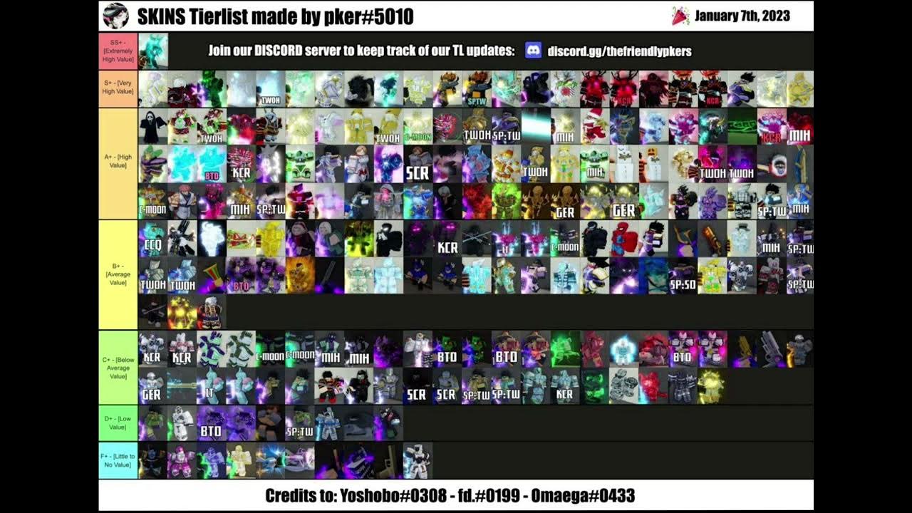 Тир лист world of stands 2024 скинов. Иир лист стенлы джоджо. Тир лист world of stands 2024 скинов. Тир лист джо джо. Тир лист стендов.