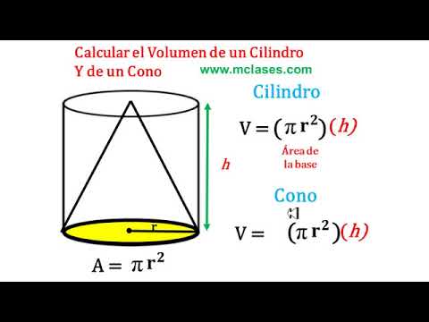 Como calcular el volumen de un cilindro