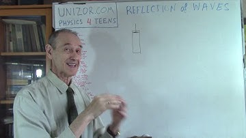 Reflection of Waves: UNIZOR.COM - Physics4Teens - Waves - Waves in Medium