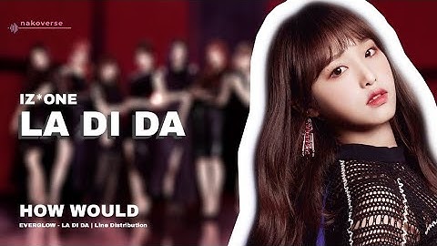 [ HOW WOULD  IZ*ONE SING ] EVERGLOW - LA DI DA LINE DISTRIBUTION