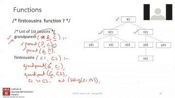 IBA: Intro to AI - Lecture 12 - Uncertain Knowledge and Reasoning