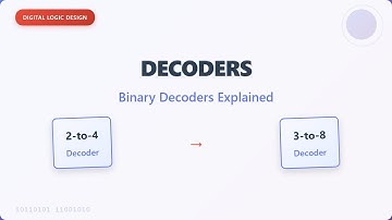 Decoders Explained: Binary Decoder Basics for Beginners