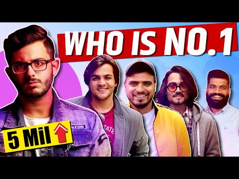 Indian Top 10 Youtubers Name Earning Details 2019 Famous Youtubers