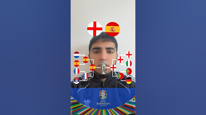 My Euro 2024 Prediction🙈👀 #shorts #viral #football #spain #england #euro2024 #final