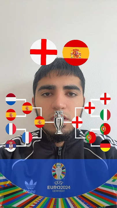 My Euro 2024 Prediction🙈👀 #shorts #viral #football #spain #england #euro2024 #final