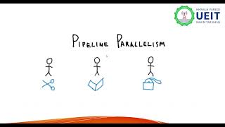 Parallel and Distributing Computing Presentation