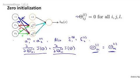 56机器学习（Machine Learning）- 吴恩达（Andrew Ng）中文字幕版Random Initialization 【中英】