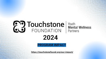 2024 Program Impact Recap