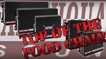 Earthquake Sound Mini D Amplifiers