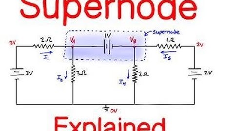Course Supernode Analysis Explained for Circuits