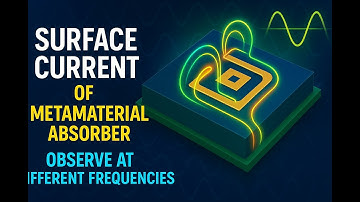 How to Analyse Surface Current of a Metamaterial Absorber II CST II EM Wave