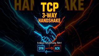 TCP 3-Way Handshake, 1분이면 완벽하게 이해됩니다! | 커피 주문으로 이해하기 ☕ #네트워크 #개발자취업 #개발자 #프로그래밍 #코딩 #웹개발 #기술면접