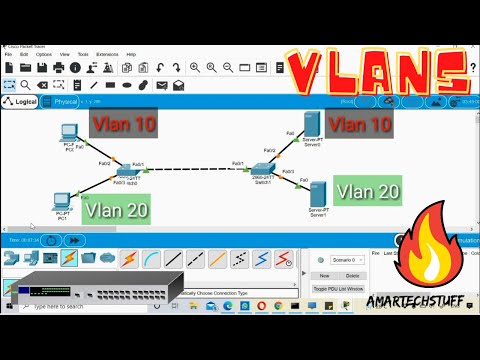 Basic Vlan Configuration in Cisco Packet Tracer