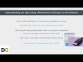 How to Fix AOC Monitor Detected but No Display – EDID Reset, Cable & Resolution