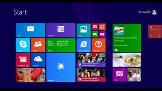 Famous constructor concept in java Net Worth