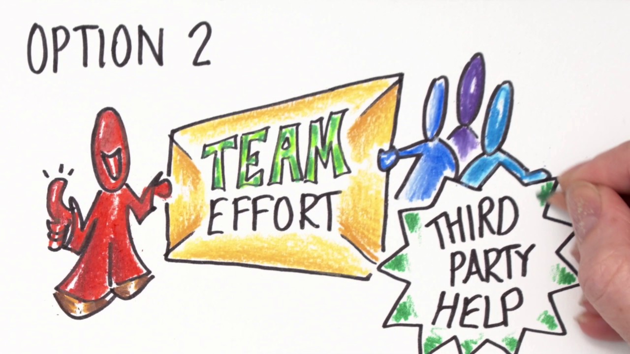 Self Directed Support in Fife