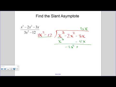 Cara Cari Slant Asymptote