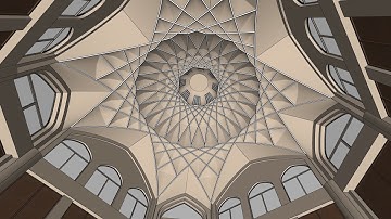3d modeling the Karbandi of Dowlat Abat garden using Sketchup