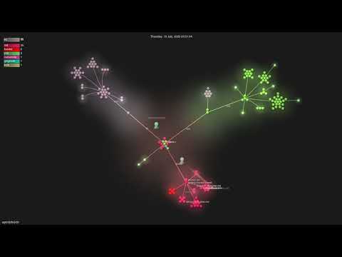 agentjido/jido - Gource visualisation