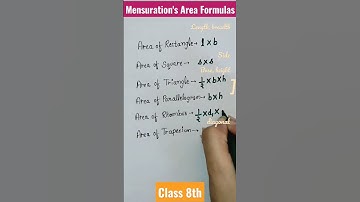 Mensuration|Perimeter & Area|Formulas|Class 8th|Maths #mathsshorts #maths