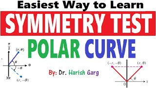 Symmetry Test for Polar Curves with Several Examples