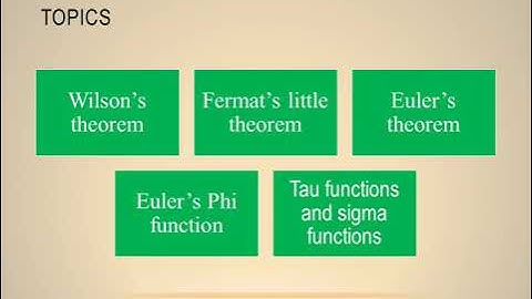 Classical theorems and multiplicative functions_Unit 5