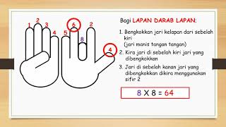 SIFIR 8 | Cara paling mudah buat sifir 8 tanpa perlu hafal