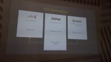 Andrew Johnston APITheDocsLondon 20170620