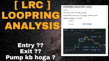 Loopring price analysis | Loopring news   #cryptocurrency  #loopringcrypto  #loopringcoin  #lrcnews