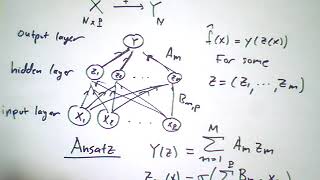 Neural Networks, part 1