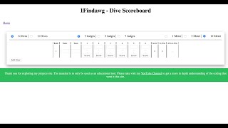 Olympic Diving - Leaderboard