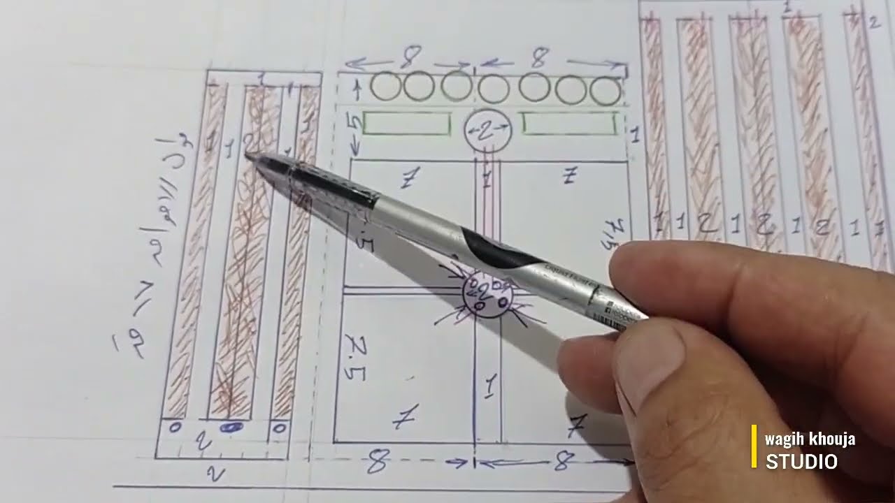 لأول مره .. الشرح بالتفصيل .. من اول التصميم إلى التنفيذ .. آخر تحديثات الساندبونيك