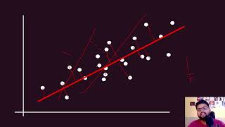 LOSS FUNCTION | DEEP LEARNING | HINDI | CODE TO WIN