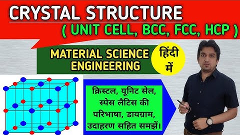 what is crystal structure, crystal structure bcc fcc hcp, bcc fcc hcp crystal structure