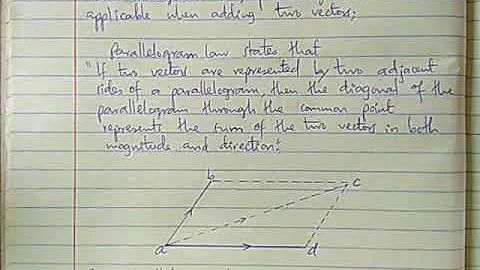 Application of Vectors, session 6, Parallelogram law of Vector addition