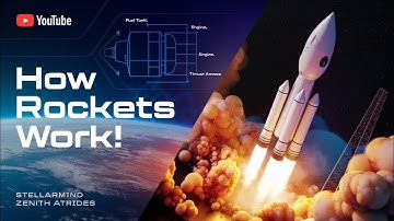 How Rockets Work: The Science Behind Space Travel Explained!
