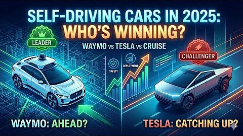 Who's Winning the Self-Driving Car War? (2025 Update)