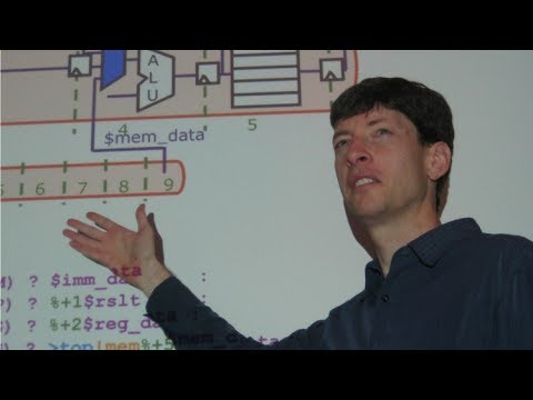 Pipelining RISC-V with Transaction-Level Verilog - By Steve Hoover and Kunal Ghosh